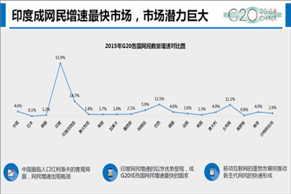 线上配资炒股:高杠杆下的财富游戏,风险与机遇并存