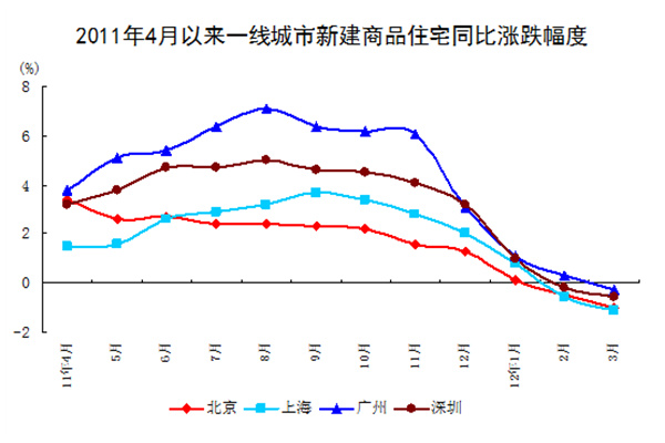 网上配资:高杠杆下的财富盛宴与风险深渊