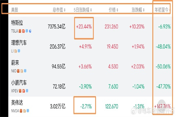 网上配资安全吗?避坑指南,助你稳健投资