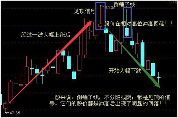 滚动更新丨纳斯达克中国金龙指数涨超5%;现货黄金跌破3200美元