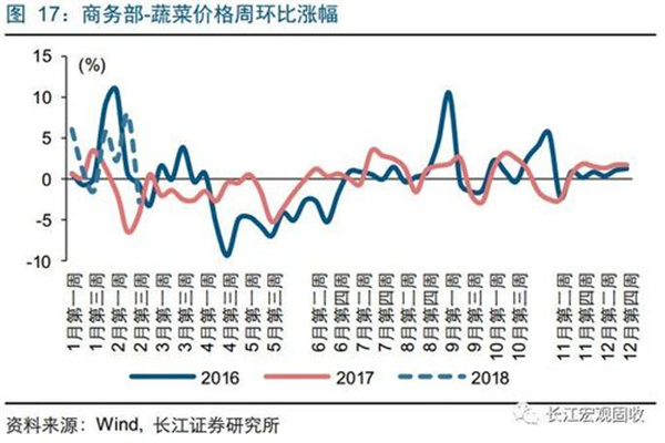 明年金价还要涨?黄金零售“旺人气不旺销量” 消费金企备战新春旺季