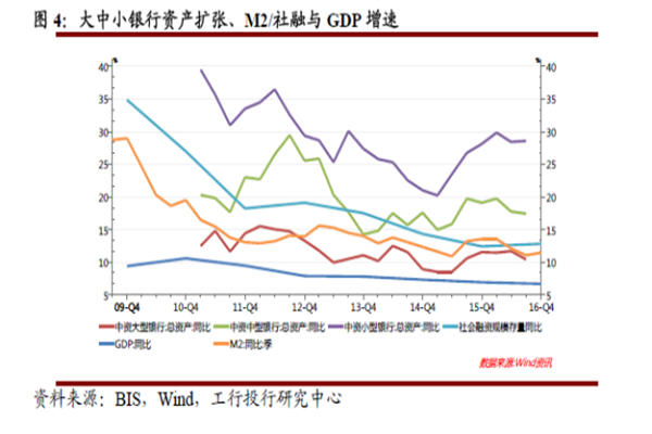 中小公募频现增资 “输血”容易“造血”难局面未改