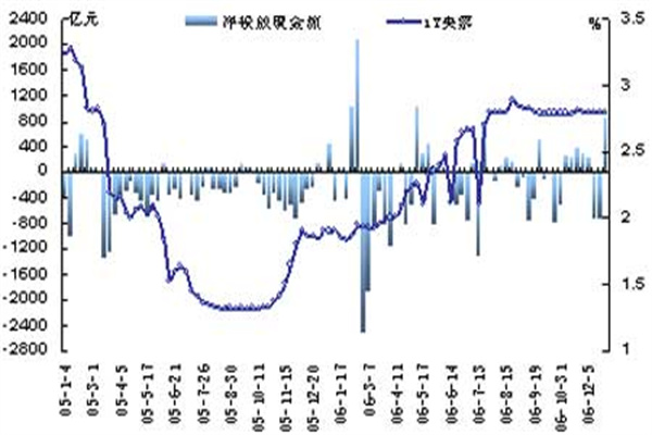 省级开发区500强这五省数量居前言叶知新