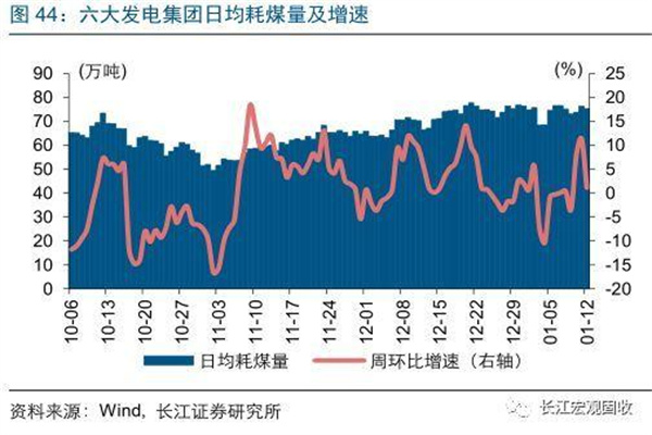 一场持续15年的交响乐实践:营造城市氛围,推广音乐文化