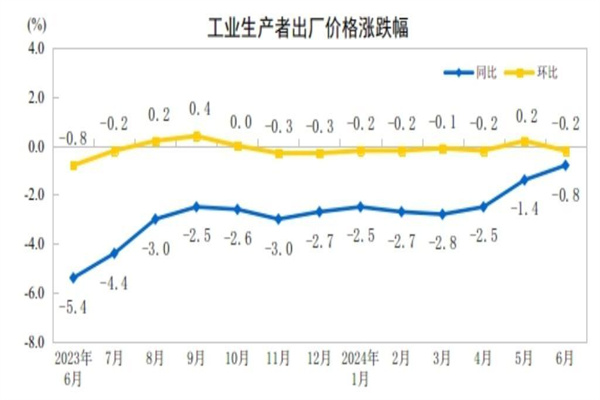 《古剑奇谭二》：清新Q版画风下的画质遗憾_剧情_mui_玩法