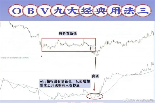 一季报点评:易方达恒生科技(QDII-ETF)基金季度涨幅2026%
