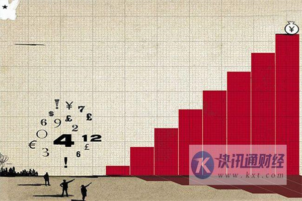 邦达亚洲：日本央行加息预期升温 美元日元刷新5个月低位