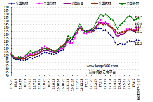 一季报点评：汇添富国证生物医药ETF基金季度涨幅053%