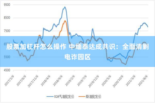 股票加杠杆怎么操作 中缅泰达成共识：全面清剿电诈园区
