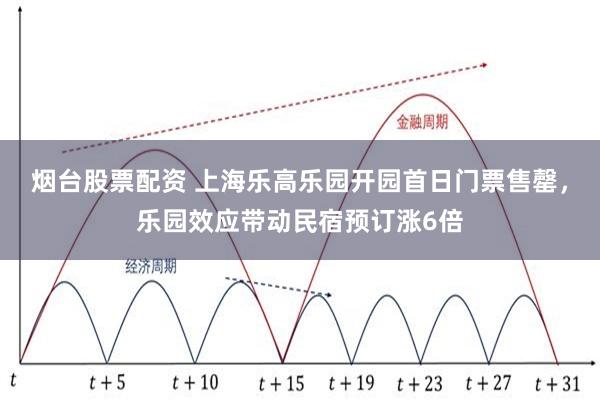烟台股票配资 上海乐高乐园开园首日门票售罄，乐园效应带动民宿预订涨6倍