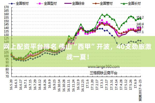 网上配资平台排名 佛山“西甲”开波，40支劲旅激战一夏！