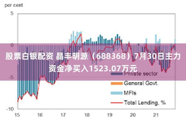 股票白银配资 晶丰明源（688368）7月30日主力资金净买入1523.07万元