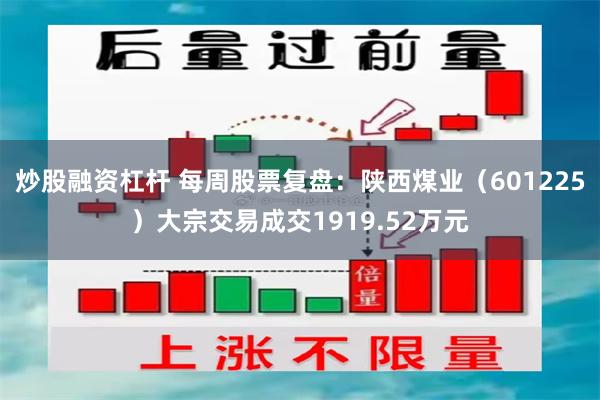 炒股融资杠杆 每周股票复盘：陕西煤业（601225）大宗交易成交1919.52万元