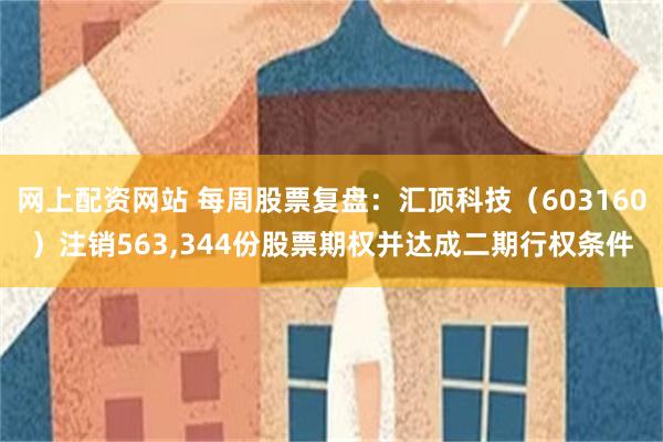 网上配资网站 每周股票复盘：汇顶科技（603160）注销563,344份股票期权并达成二期行权条件