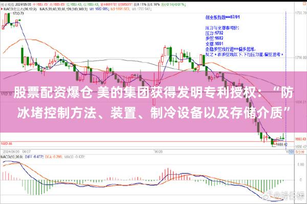 股票配资爆仓 美的集团获得发明专利授权：“防冰堵控制方法、装置、制冷设备以及存储介质”