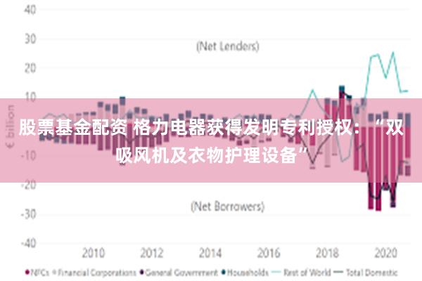 股票基金配资 格力电器获得发明专利授权:“双吸风机及衣物护理设备”