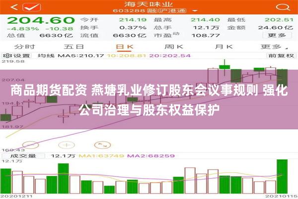 商品期货配资 燕塘乳业修订股东会议事规则 强化公司治理与股东权益保护