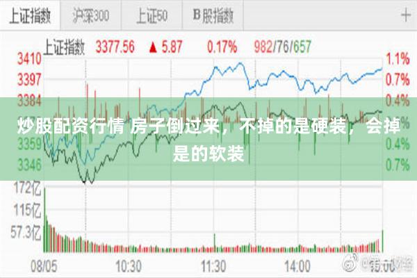 炒股配资行情 房子倒过来，不掉的是硬装，会掉是的软装