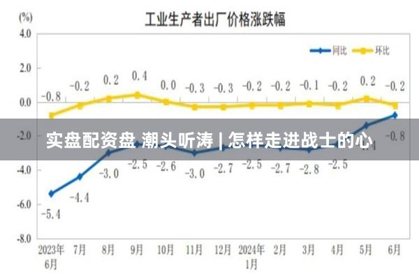 实盘配资盘 潮头听涛 | 怎样走进战士的心