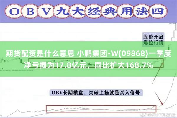 期货配资是什么意思 小鹏集团-W(09868)一季度净亏损为17.8亿元，同比扩大168.7%