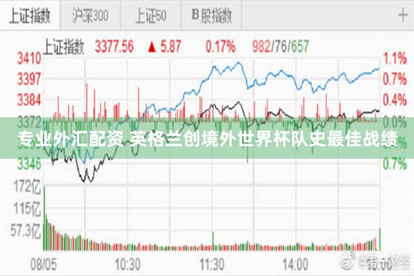 专业外汇配资 英格兰创境外世界杯队史最佳战绩