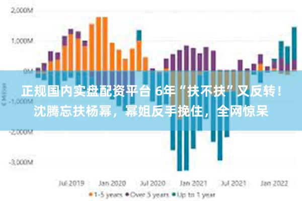 正规国内实盘配资平台 6年“扶不扶”又反转！沈腾忘扶杨幂，幂姐反手挽住，全网惊呆