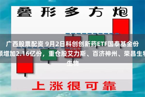 广西股票配资 9月2日科创创新药ETF国泰基金份额增加2.16亿份，重仓股艾力斯、百济神州、荣昌生物