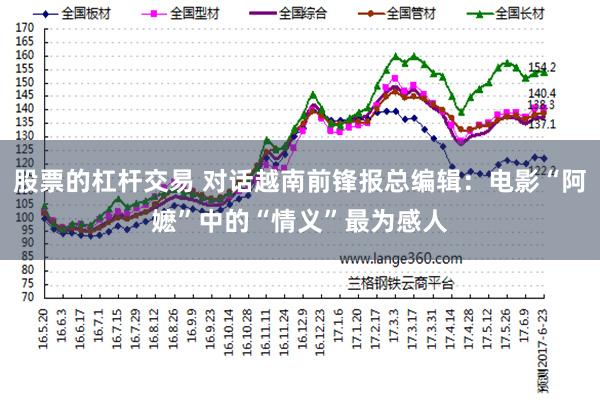 股票的杠杆交易 对话越南前锋报总编辑：电影“阿嬷”中的“情义”最为感人