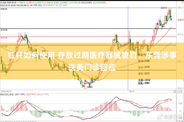 杠杆如何使用 存放过期医疗器械被罚，东莞涉事医美门诊回应