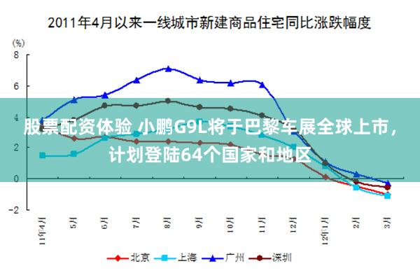 股票配资体验 小鹏G9L将于巴黎车展全球上市,计划登陆64个国家和地区
