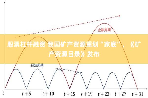 股票杠杆融资 我国矿产资源重划“家底”，《矿产资源目录》发布