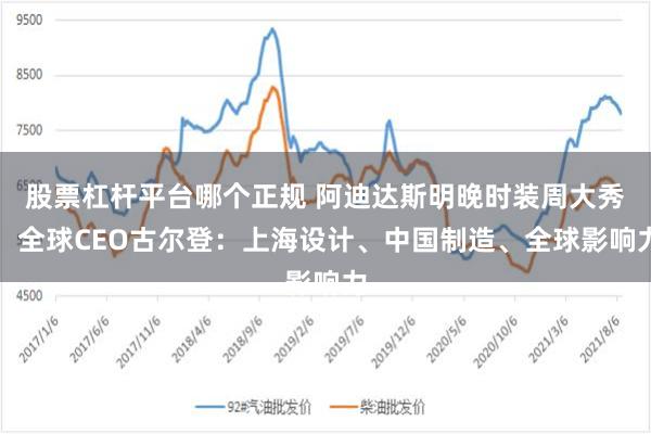 股票杠杆平台哪个正规 阿迪达斯明晚时装周大秀，全球CEO古尔登：上海设计、中国制造、全球影响力