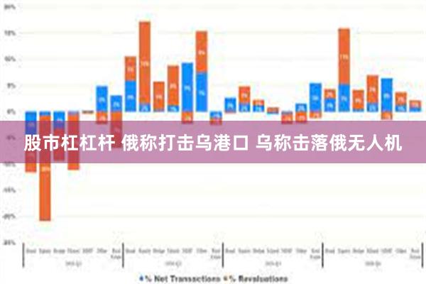 股市杠杠杆 俄称打击乌港口 乌称击落俄无人机
